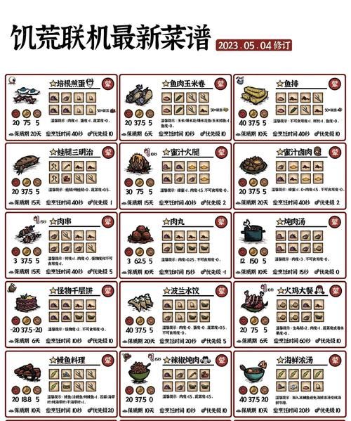 饥荒宠物图鉴：超全宠物收集攻略，收集所有萌宠不再是梦想！