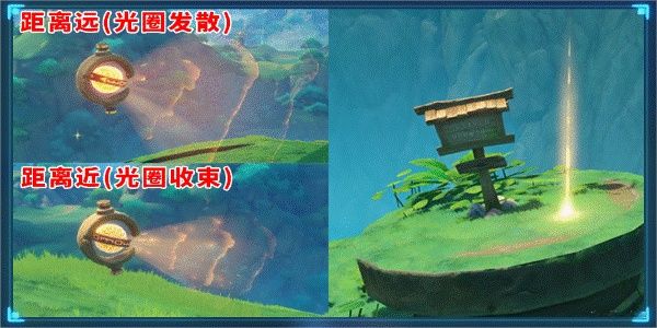 原神芭努的智慧要怎么使用-原神芭努的智慧使用攻略一览