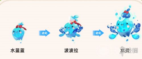 游侠网3