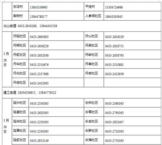 延吉市延农动物医院招聘（延吉市兽医站地址）