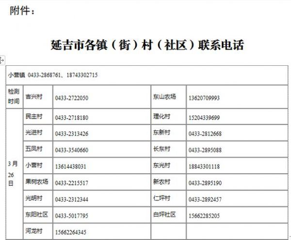 延吉安泰动物医院怎么样呀好吗（延吉延农动物医院好吗）