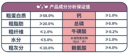 生生不息猫粮冻干品质靠谱 国产主食冻干中的佼佼者