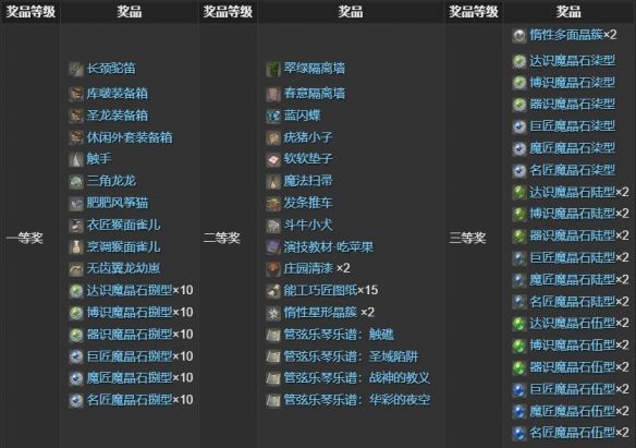 《最终幻想14水晶世界》触手获得方法