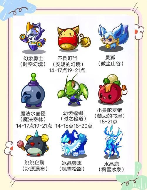 洛克王国宠物蛋大全所有种类及孵化技巧