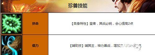 天龙八部手游二代狗属性图鉴