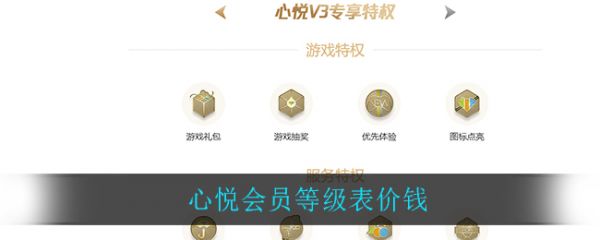 心悦会员等级表价钱