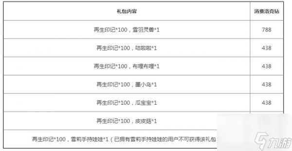 洛克王国再生之时买哪个宠物再生之时活动攻略