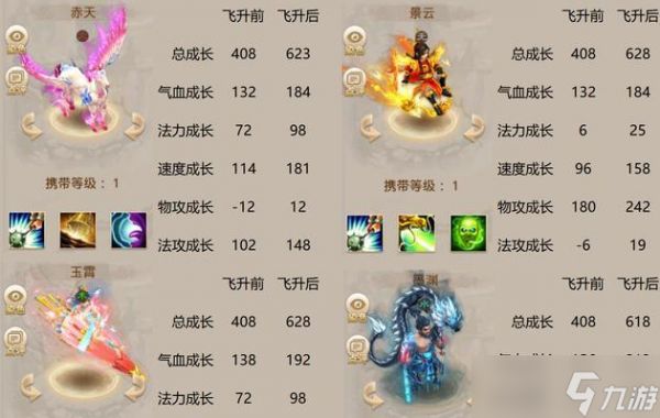问道宠物幻化步骤？幻化后宠物属性如何变化？