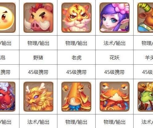 梦幻西游宠物成长有什么用