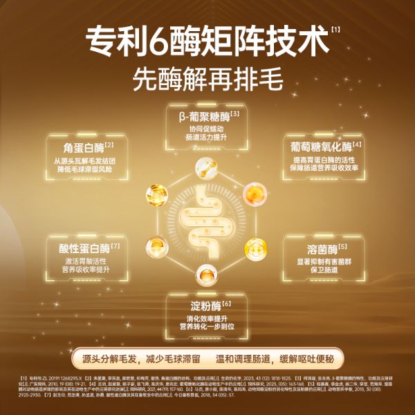 【rjm8.nlx8.com狗狗用品43】宠物狗博美怎么养才好:【顺丰极速达】红狗化毛膏金标化毛膏猫咪专用化毛120g6322
