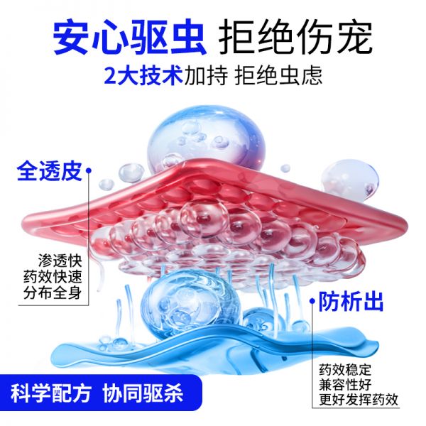 【rjm8.nlx8.com狗狗用品56】家庭式寄养宠物赚钱吗：whycat狗狗驱虫药体内体外—体犬用外驱药非泼罗尼滴剂4933