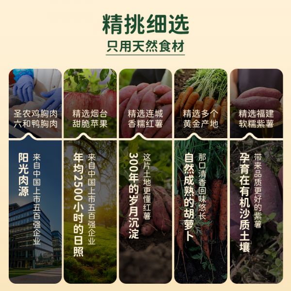 【rjm8.nlx8.com狗狗用品12】比熊犬吃什么水果好消化：Meatyway爵宴鸡鸭胸肉干磨牙训练奖励狗零食礼盒3635