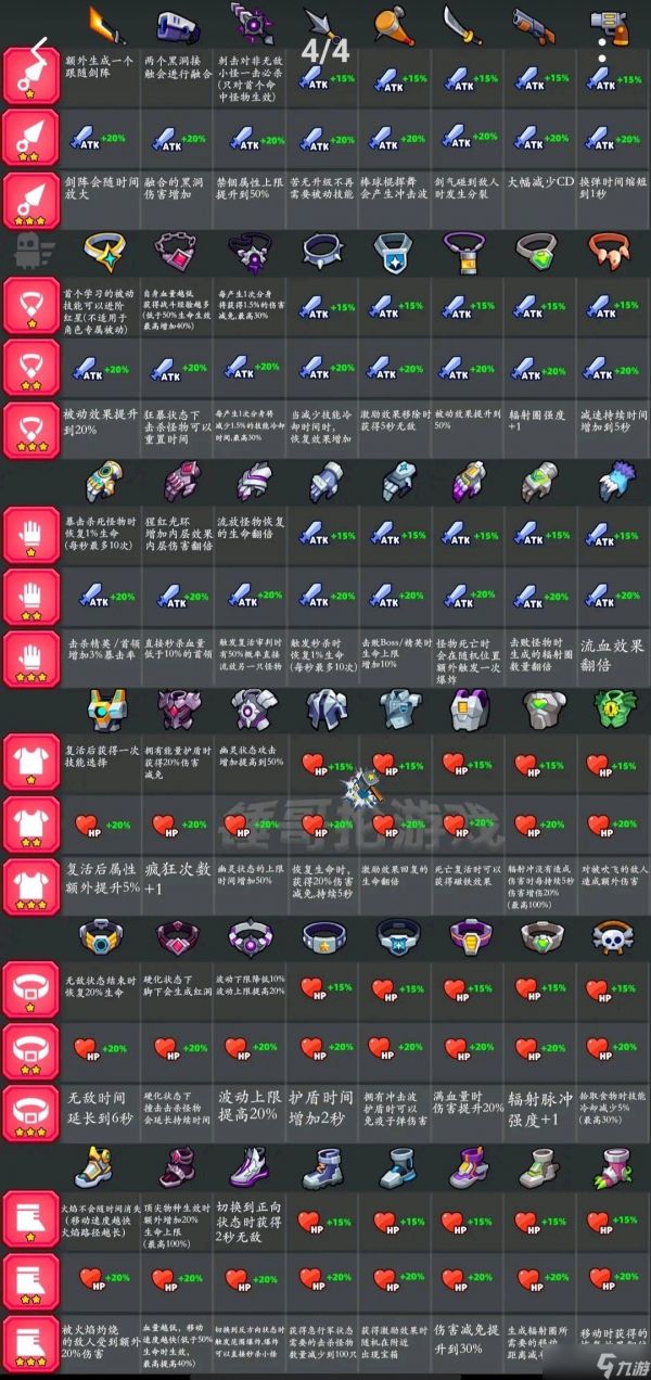 弹壳特攻队怎么快速入门-弹壳特攻队攻略从入门到入土