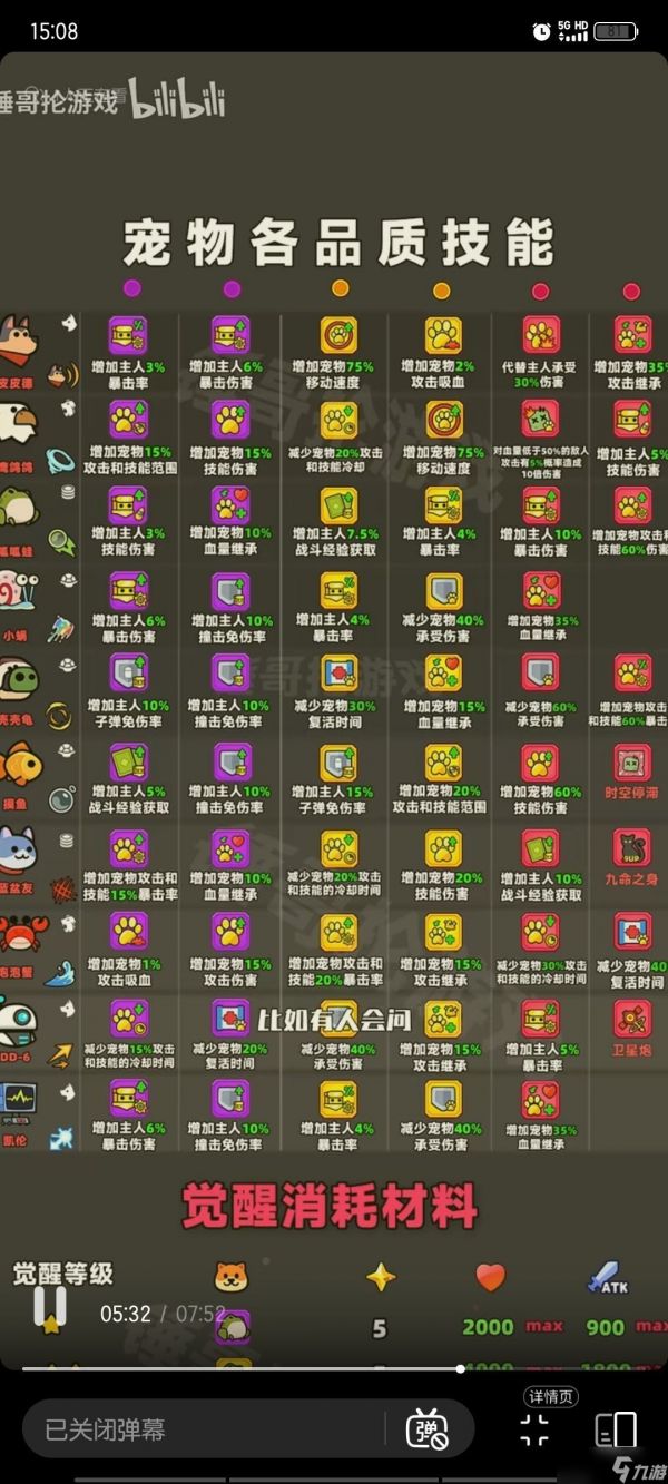 弹壳特攻队怎么快速入门-弹壳特攻队攻略从入门到入土