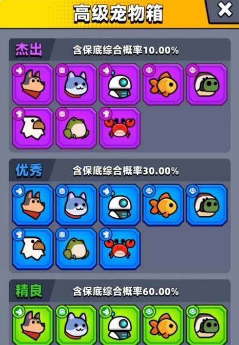 弹壳特攻队宠物几级解锁