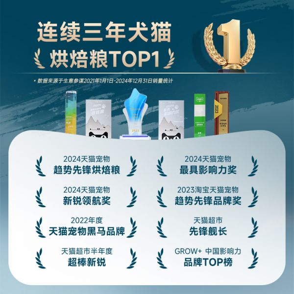 【rjm8.com狗狗用品00】宠物狗怎么坐飞机机票怎么算：鲜朗低温烘焙狗粮泰迪柯基比熊博美小型犬金毛通用奶糕幼犬专用52