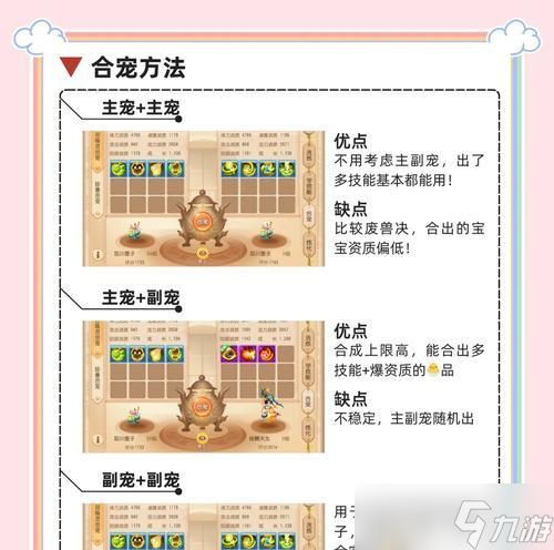 问道端游宠物继承操作步骤？
