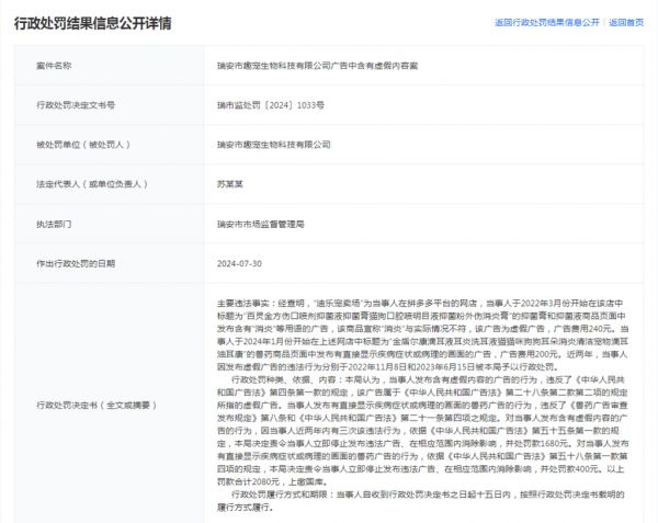 销量超60万件的宠物店铺屡次被罚