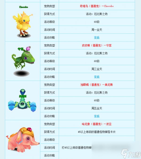 新飞飞宠物怎么获得