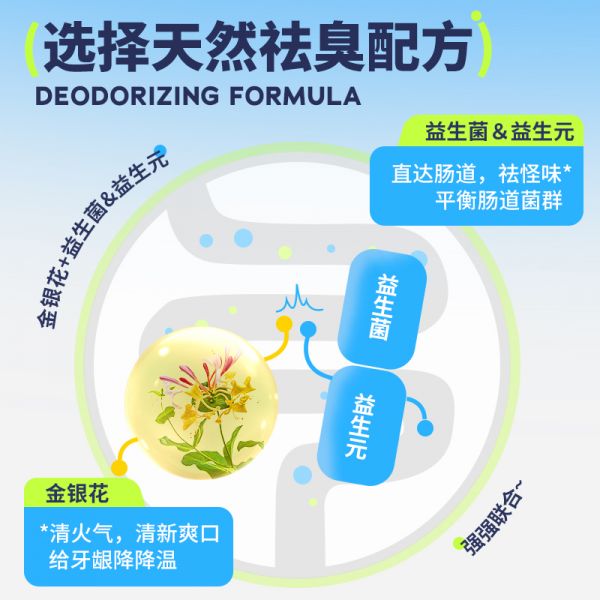 【rjm8.com狗狗用品57】宠物狗可以当土狗养吗：疯狂小狗狗零食磨牙棒小型犬幼犬冻干宠物泰迪罐头狗粮拌饭大礼包1134