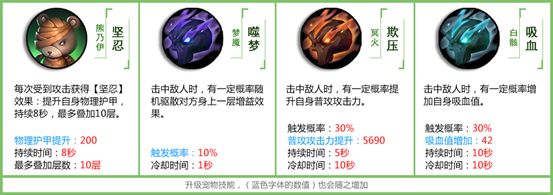 拉结尔全部宠物技能一览 宠物技能选择攻略图片5