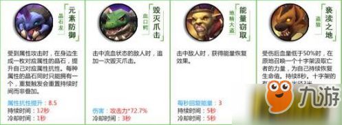 拉结尔宠物技能怎么样 宠物技能攻略