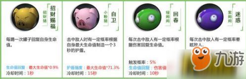 拉结尔宠物技能怎么样 宠物技能攻略