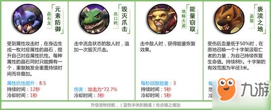 拉结尔全部宠物技能一览 宠物技能选择攻略