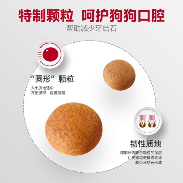 【rjm8.com狗狗用品38】短毛小型宠物狗品种大全:皇家狗粮成犬中型犬大型犬狗粮通用型狗粮正品5012