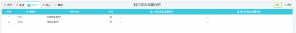 宠物花钱记账软件哪个好
