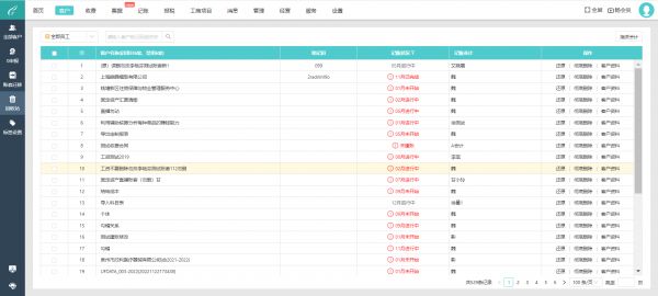公司买了一条狗怎么做账