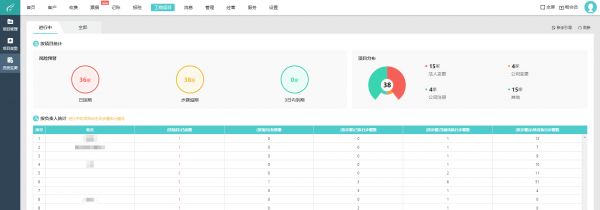 适合养宠人士的记账应用