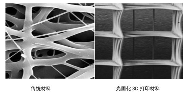 3D打印仿生皮肤膜：为烫伤宠物重塑生机