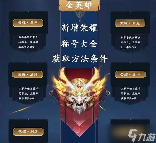 寻仙幽泽神麟宠物获取方法是什么？有哪些获取条件？