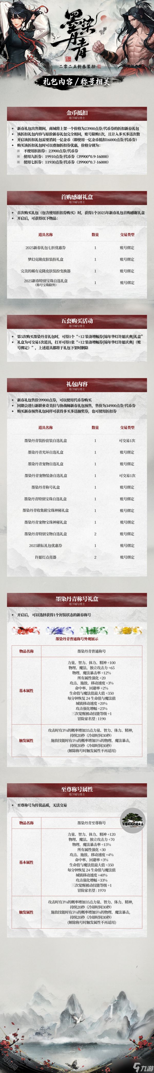 《DNF》2025新春礼包回血分析