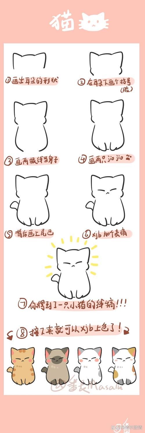 猫狗鹦鹉简笔画教程