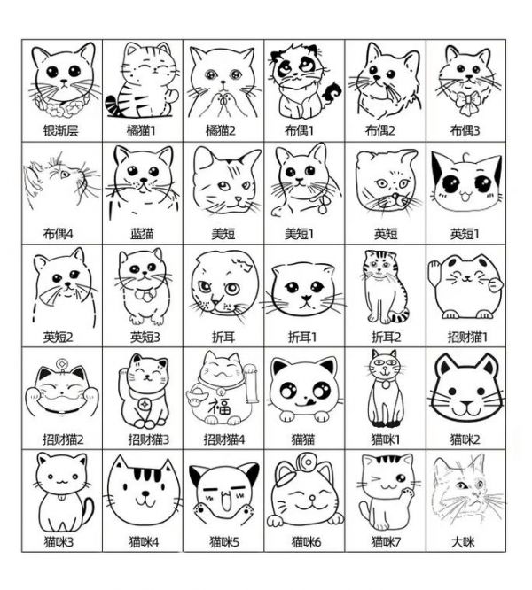 自己画的宠物头像简笔画素描怎么画动物 猫咪头像 狗狗头 - 抖音