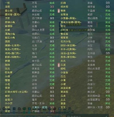 剑三宠物奇遇大全及攻略_剑三奇遇触发大全