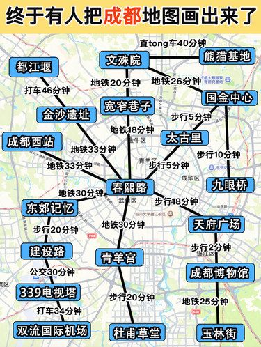 实在！！男朋友画的成都旅游地图～