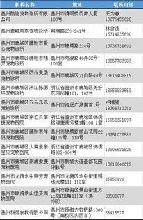 狂犬疫苗期间，可同时接种其他宠物疫苗。