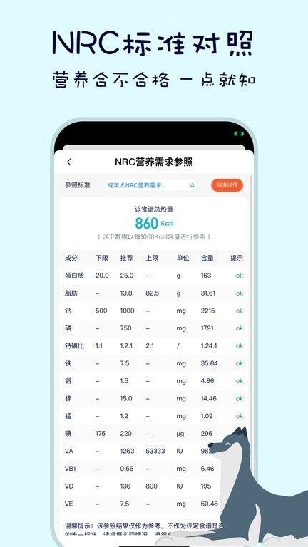 嗷呜猫狗食谱 V4.0.2截图2