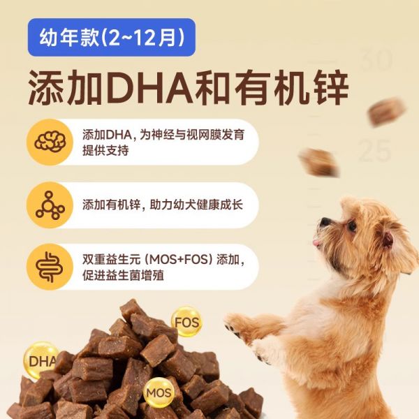 【rjm8.com狗狗用品04】两个月狗狗吃什么食物好消化:快乐时光狗狗零食 牛肉粒宠物小型犬比熊磨牙棒 幼犬训练奖励185g3185