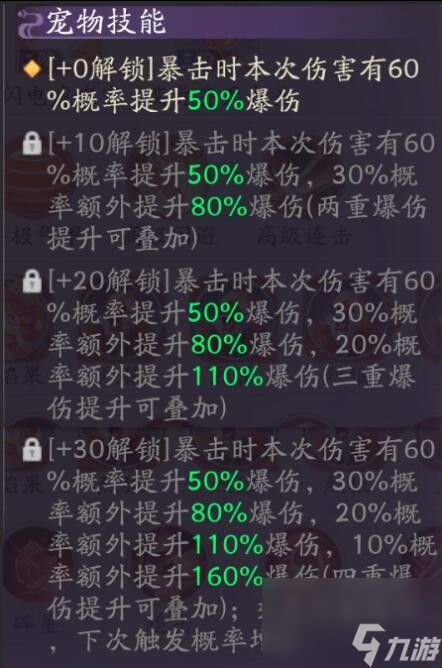 天境传说齐天大圣是谁-齐天大圣宠物信息及搭配建议