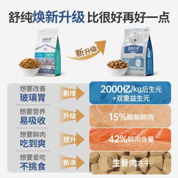 【rjm8.com狗狗用品56】宠物狗能吃油肉吗是真的吗：伯纳天纯舒纯狗粮鸭肉梨清火比熊金毛成犬幼犬低敏肠胃泪痕通用1593