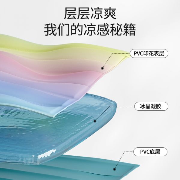 【rjm8.com狗狗用品34】狗有什么行为特征:kimpets 宠物冰垫狗狗夏季凉席狗垫子夏天降温神器猫咪凉垫猫垫子4285
