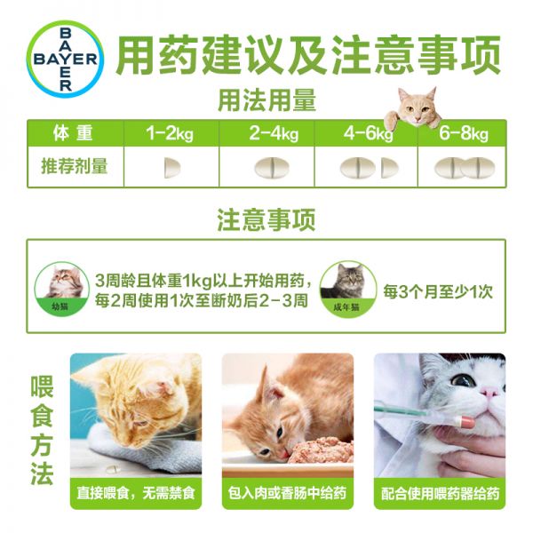 【rjm8.com狗狗用品22】宠物狗怎么大小便了:德国拜耳拜宠清狗狗体内驱虫药进口犬用拜宠爽福来恩体外打虫药2444