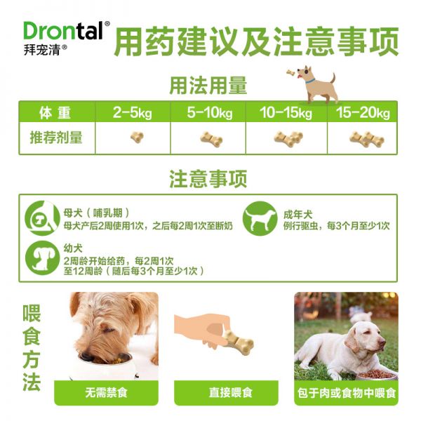 【rjm8.com狗狗用品22】宠物狗怎么大小便了:德国拜耳拜宠清狗狗体内驱虫药进口犬用拜宠爽福来恩体外打虫药2443
