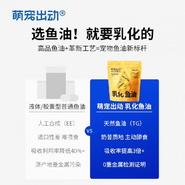 【rjm8.com狗狗用品08】宠物狗到处拉屎怎么办：萌宠出动乳化鱼油猫用猫犬专用深海鱼油狗美毛护肤宠物营养补充剂3333