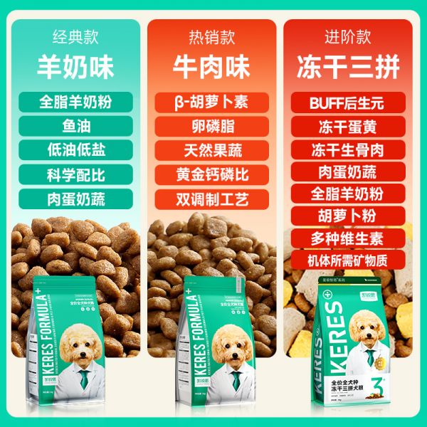 【rjm8.com狗狗用品50】便宜的小型宠物狗推荐一下:凯锐思狗粮幼犬粮成犬粮泰迪柯基比熊金毛博美大中小型犬通用犬粮3522