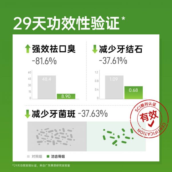 【rjm8.com狗狗用品47】博美吃什么食物可以补钙：小壳小白牙狗狗零食洁齿棒磨牙棒适合口臭宠物犬洁牙棒小型犬骨头6952